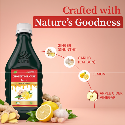 Cholesterol Care Juice