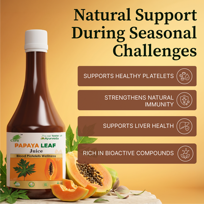 Papaya Leaf Juice