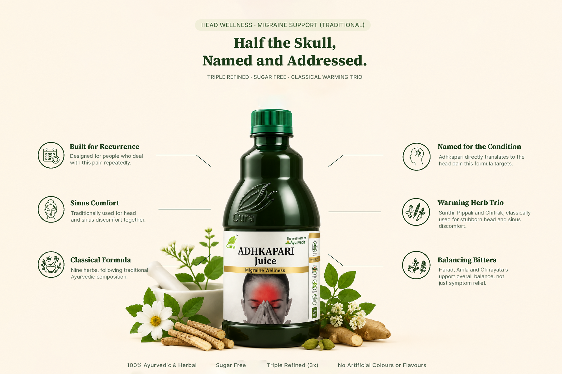 Adhkapari Juice