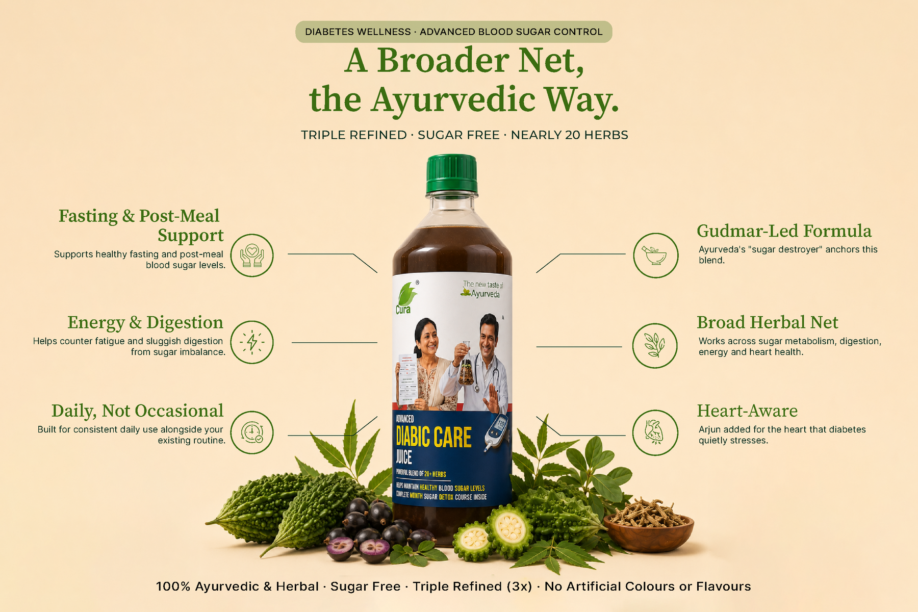 Advanced Diabic Care Juice