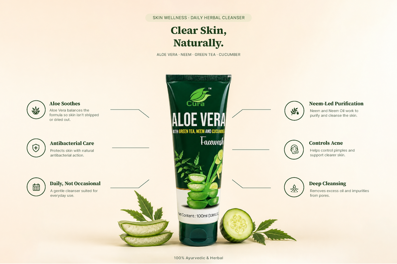 Aloe Vera Neem Facewash