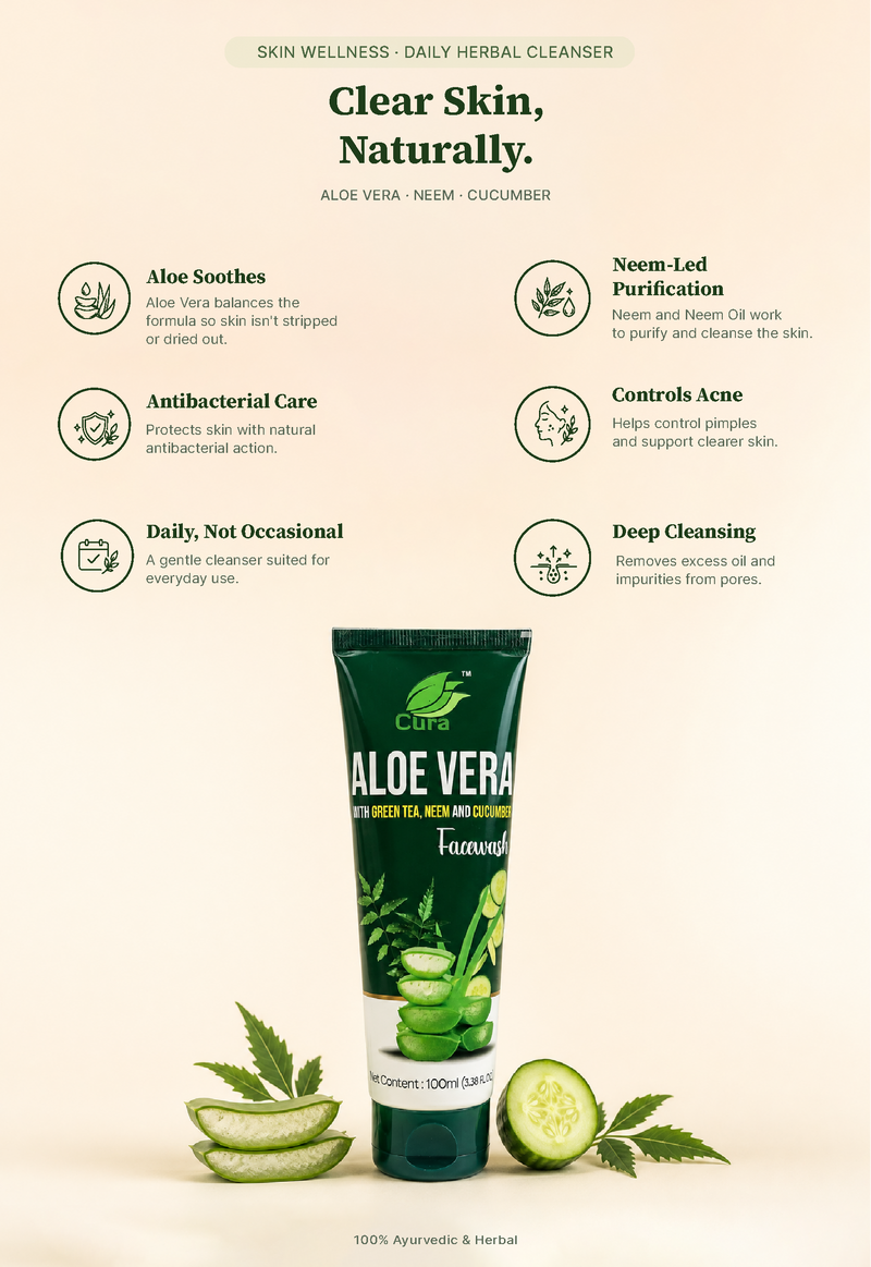 Aloe Vera Neem Facewash