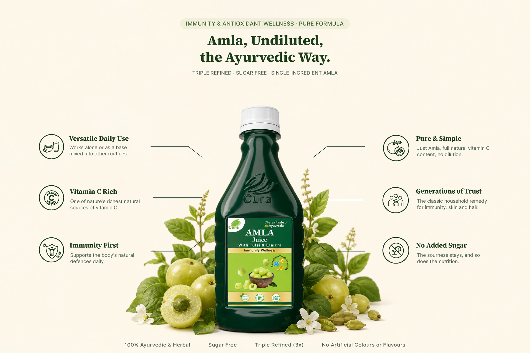 Aamla Juice