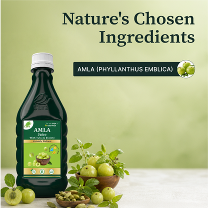Amla Juice