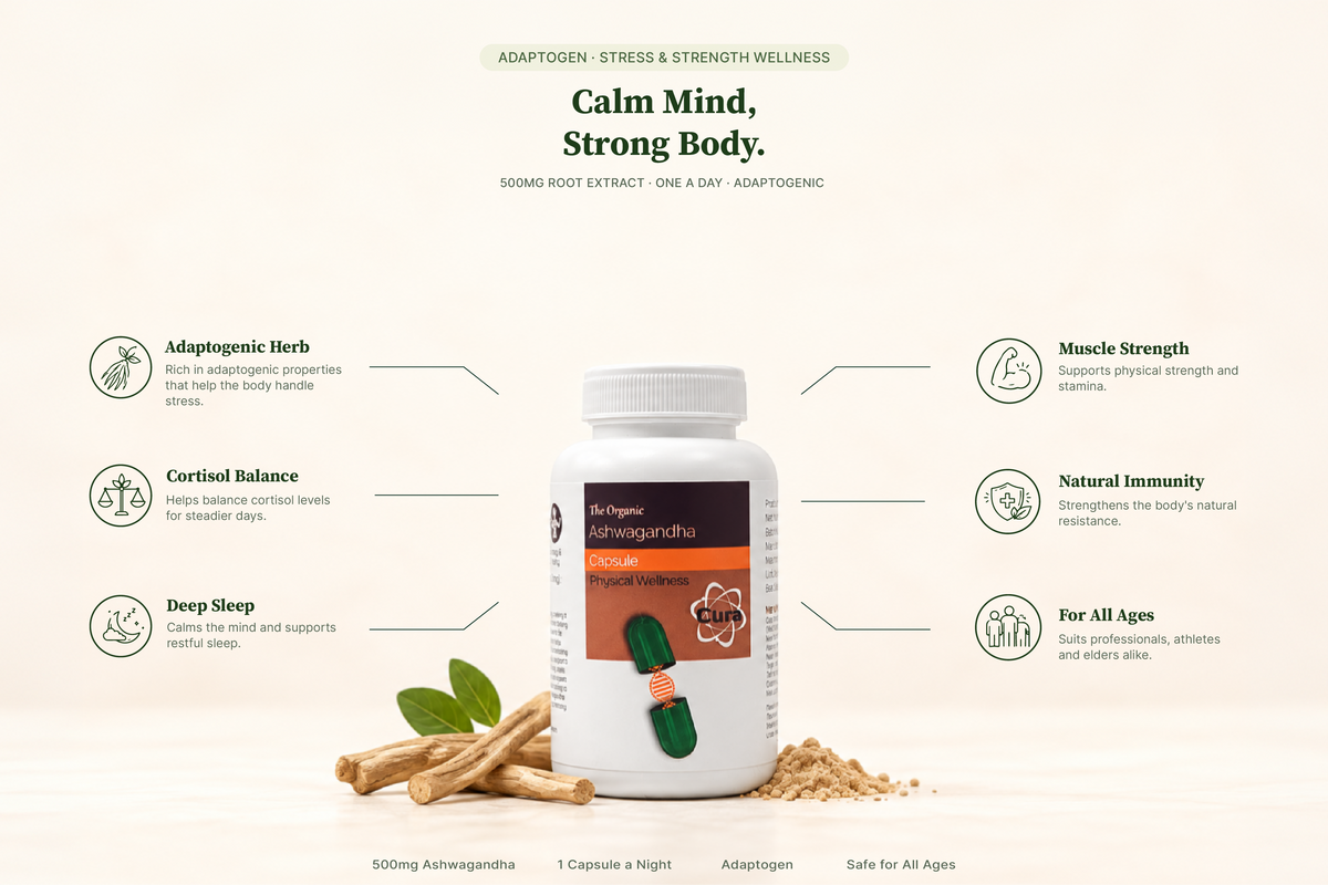 Ashwagandha Capsule