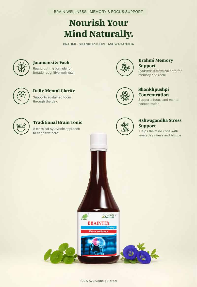 Braintex Syrup