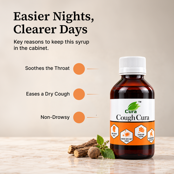 Cough Cura Syrup