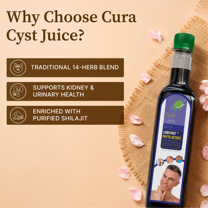 Cyst Juice