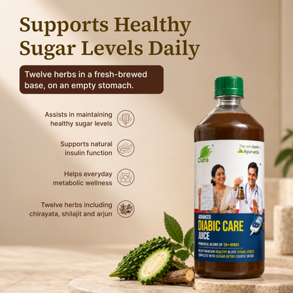 Diabetes Care Premium