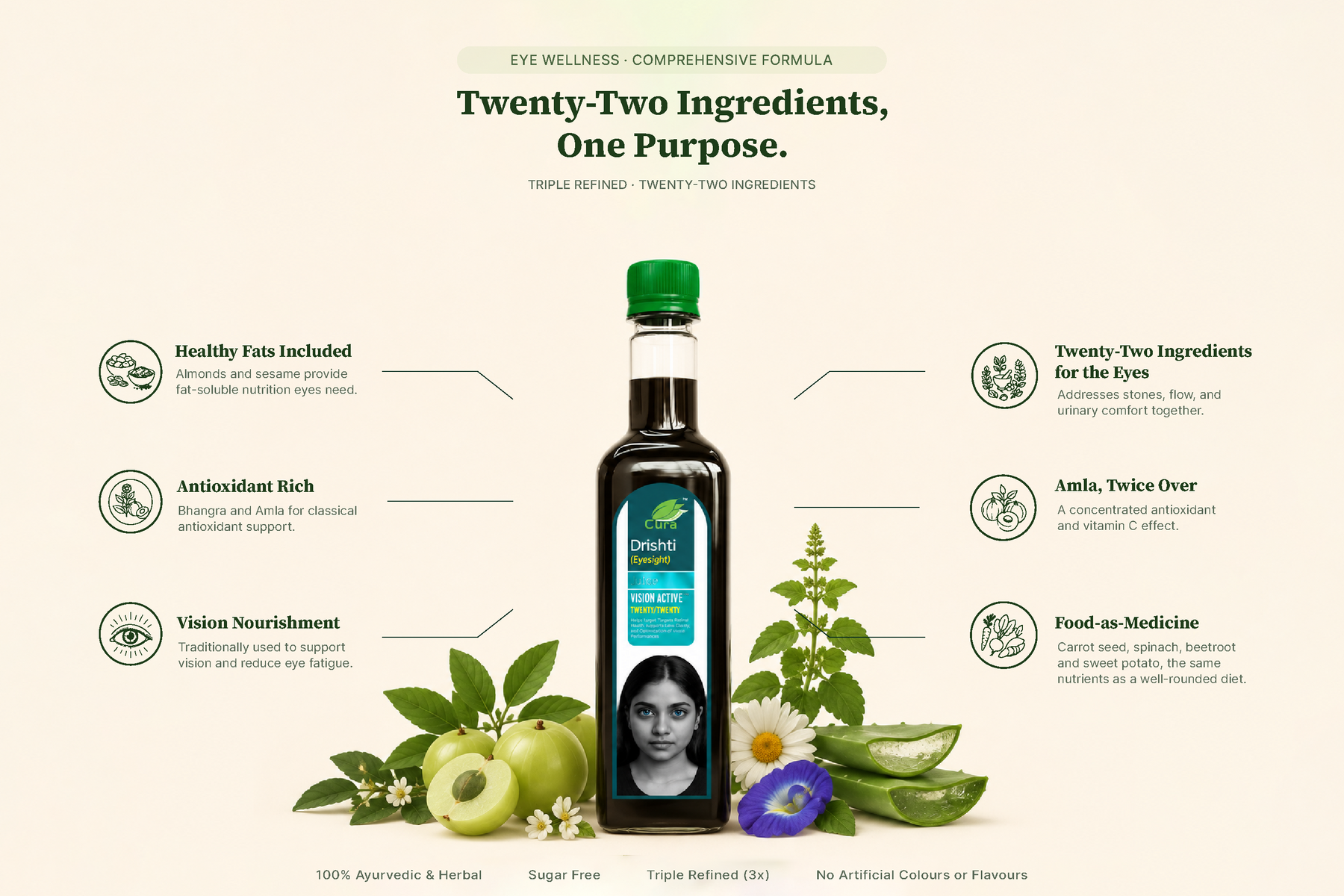 Drishti Juice