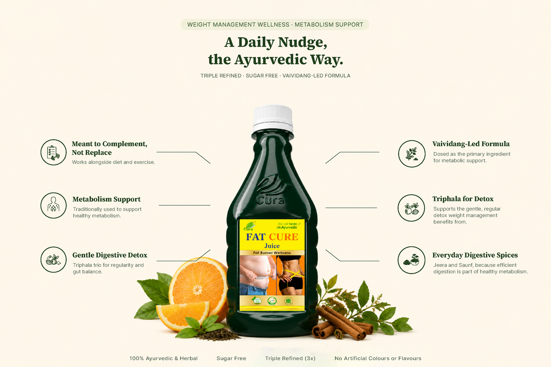 Fat Cure Juice