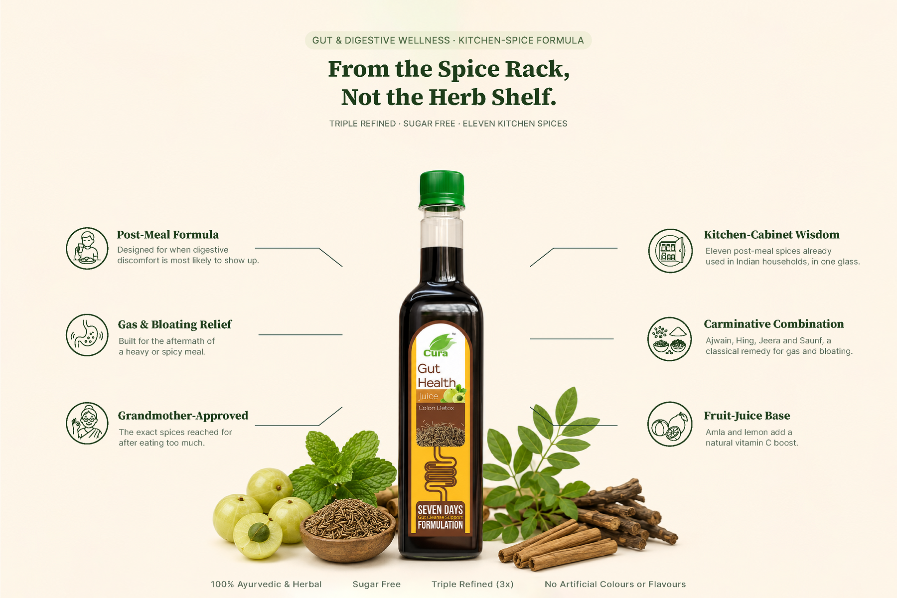 Gut Health Juice