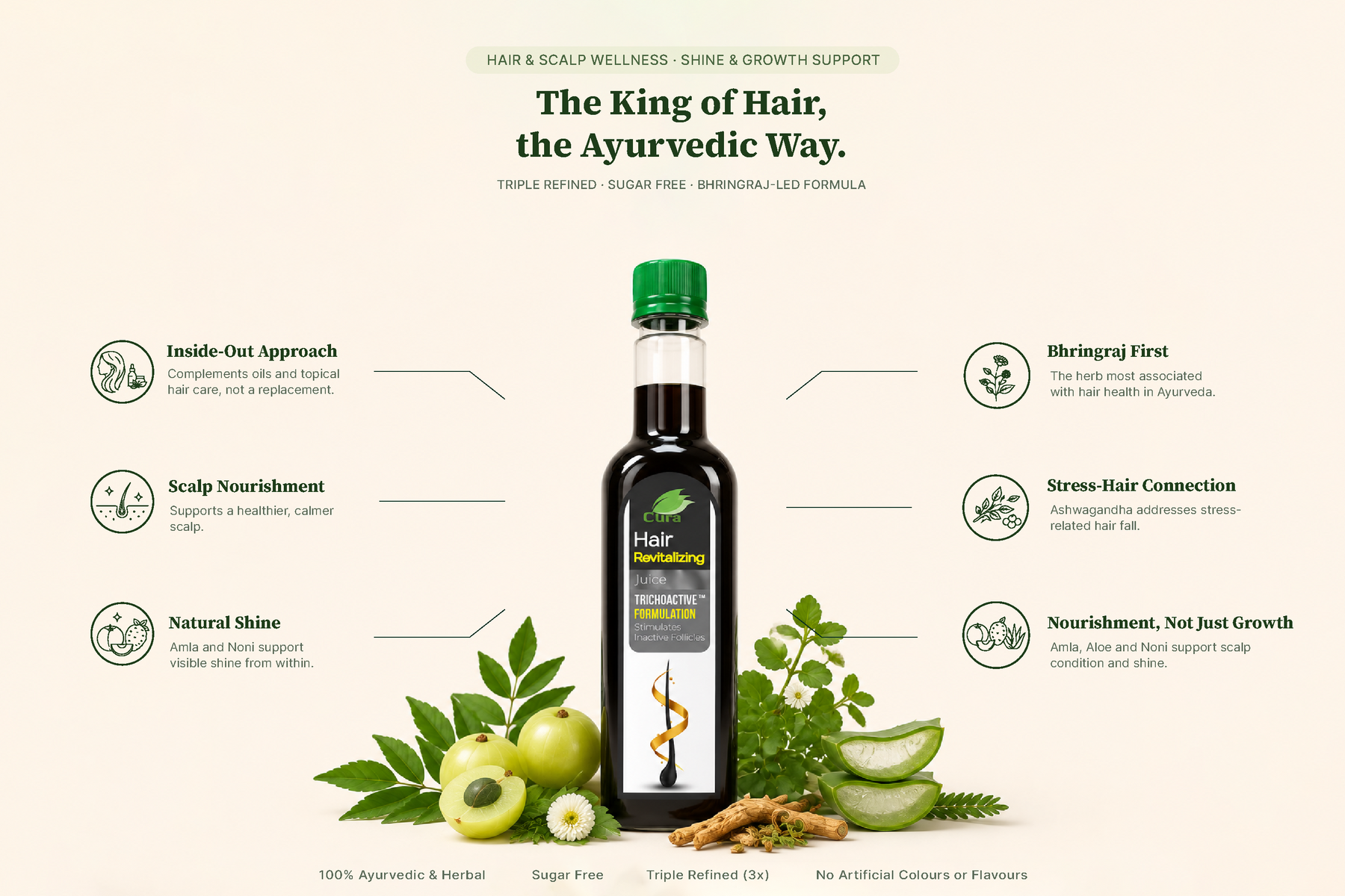 Hair Revitalizing Juice