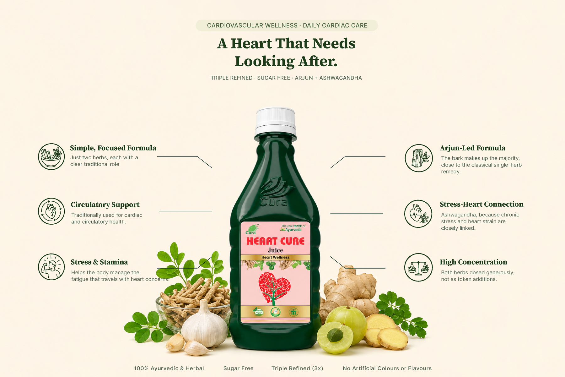 Heart Cure Juice