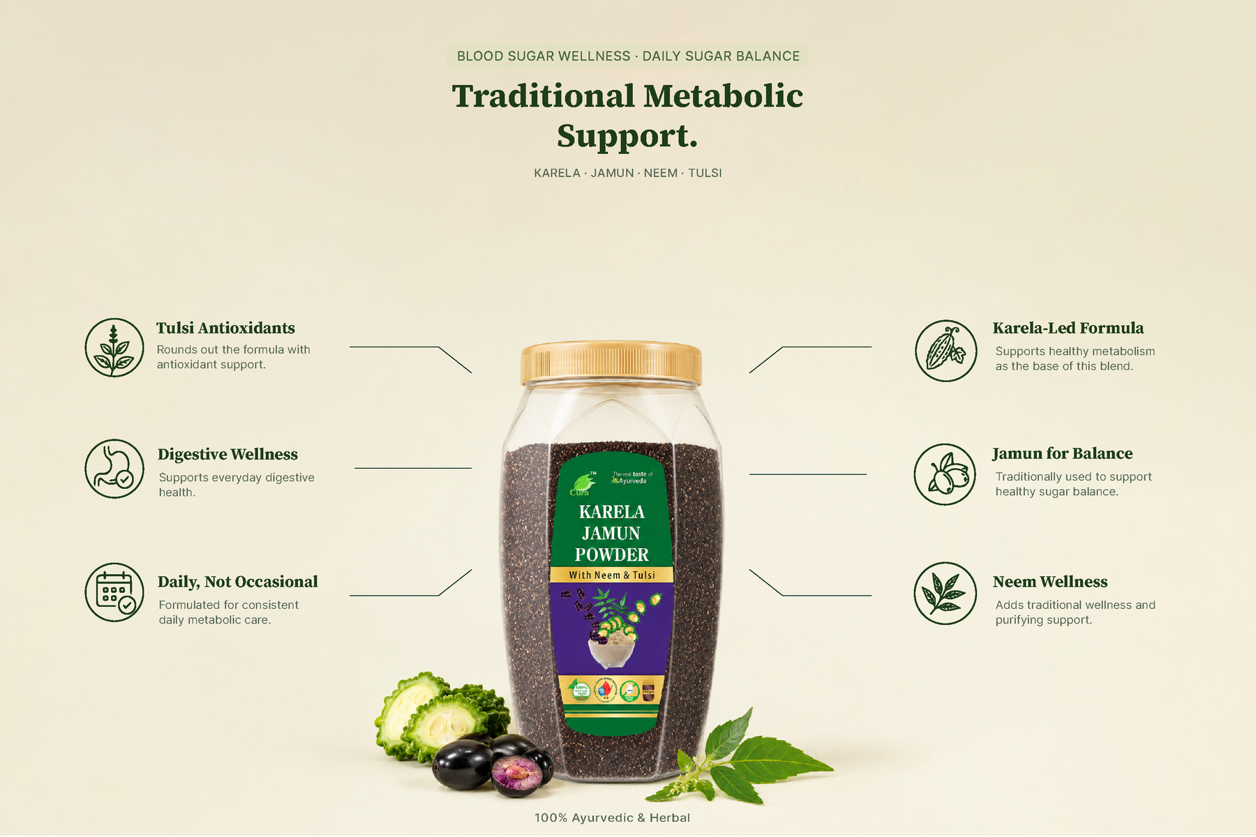 Karela Jamun with Neem & Tulsi Powder