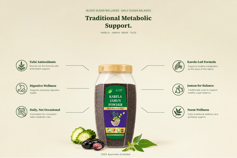Karela Jamun with Neem & Tulsi Powder