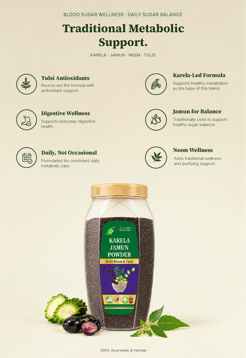 Karela Jamun (with Neem & Tulsi Powder)