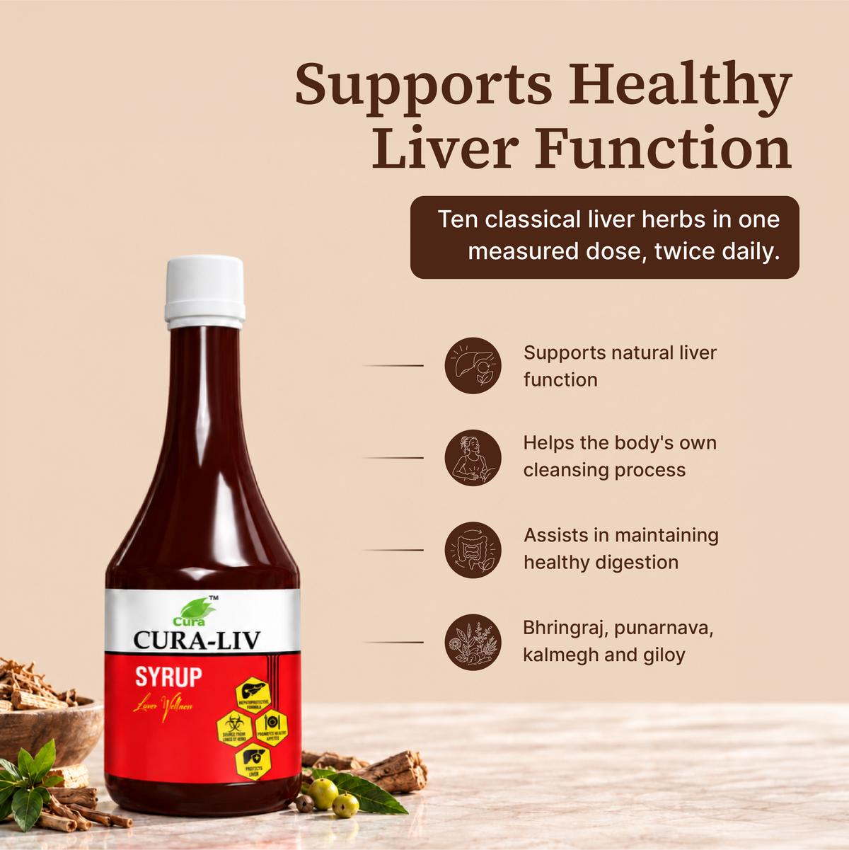 Liver & Detox Routine