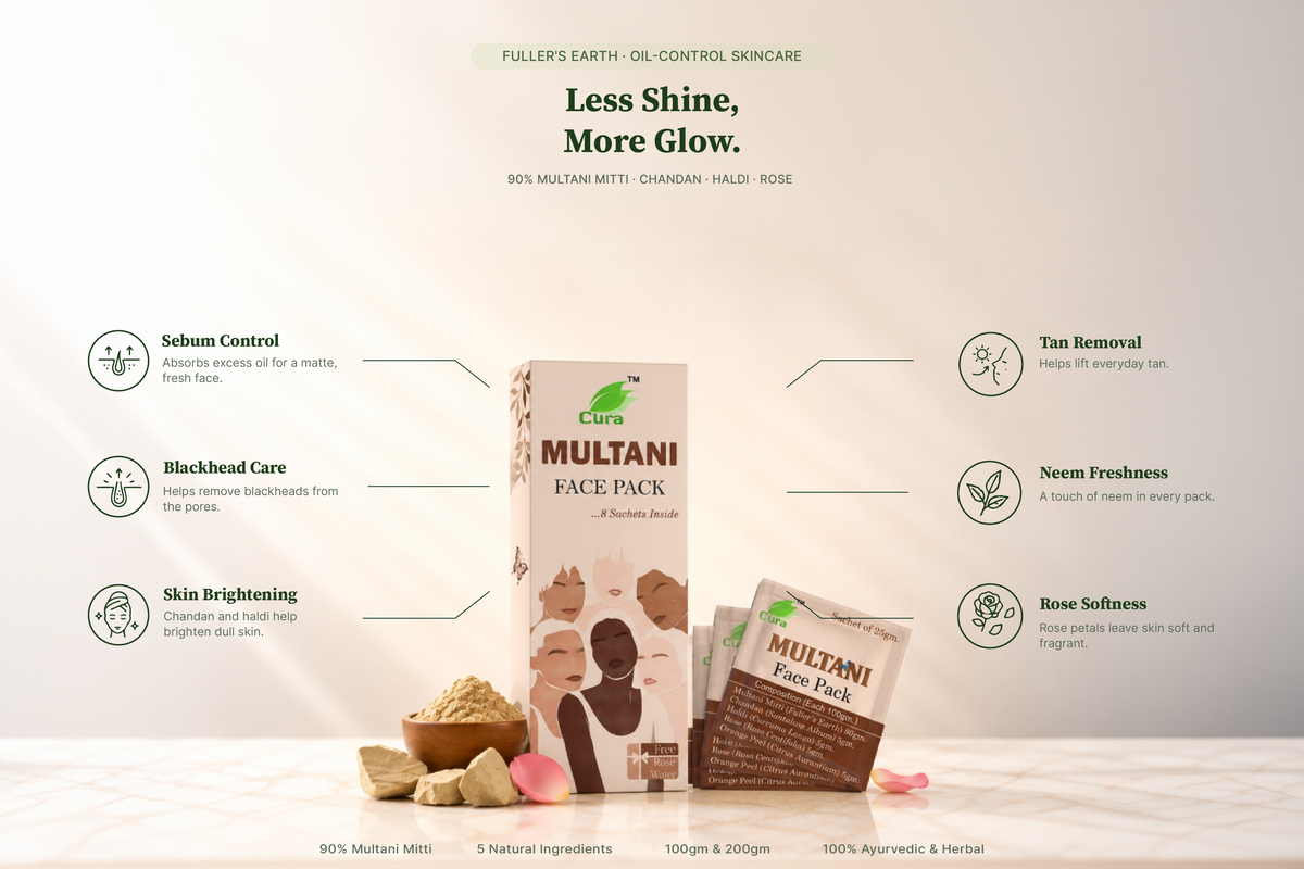 Multani Mitti Facepack