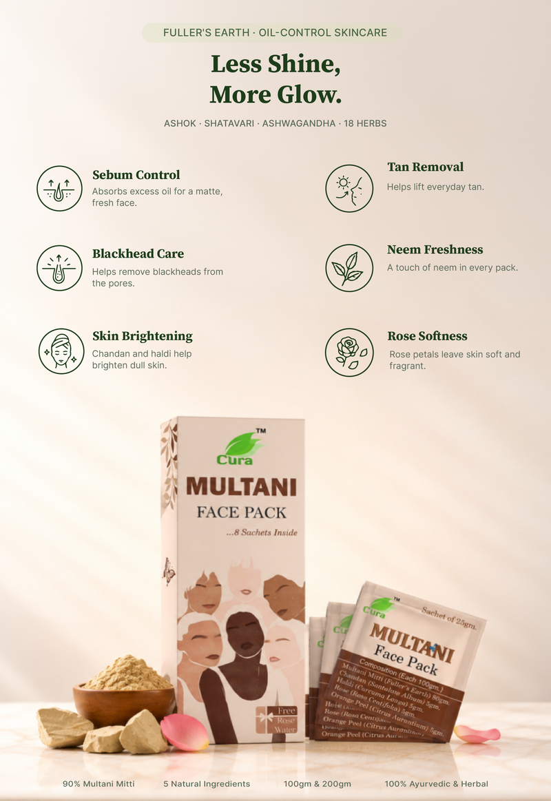 Multani Mitti Facepack