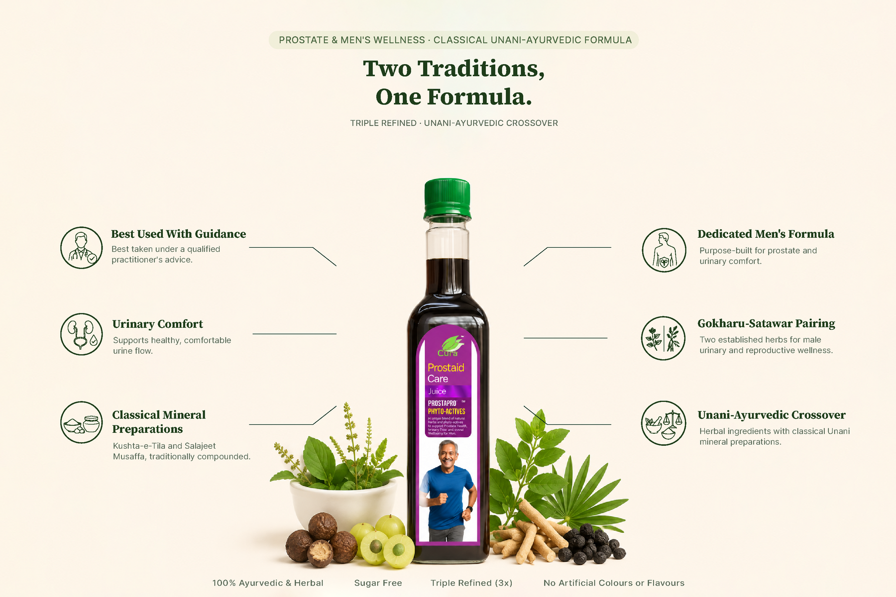 Prostaid Care Juice