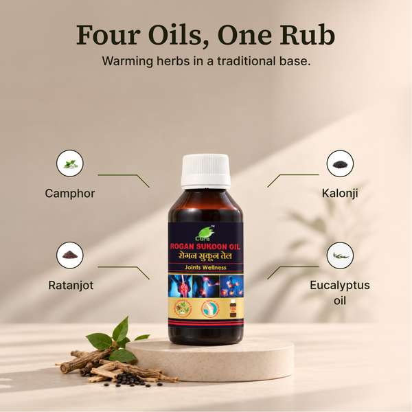 Rogan Sukoon Oil