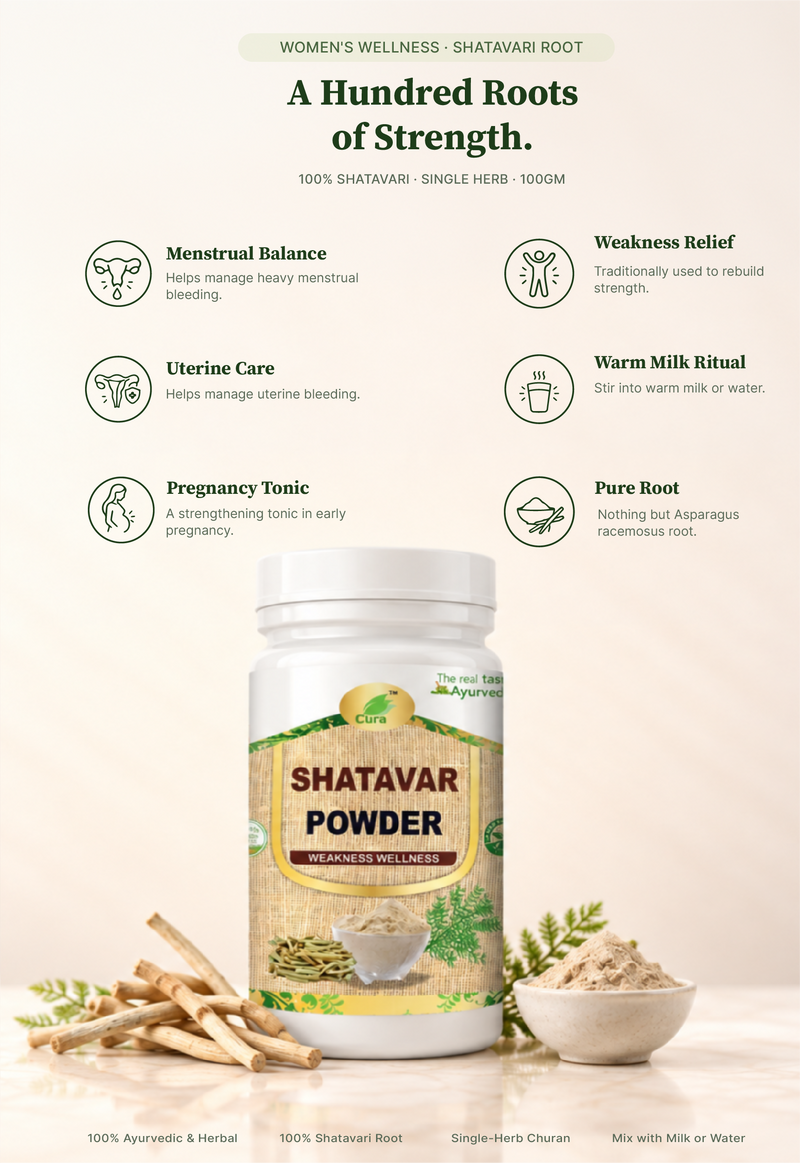 Shatavar Churan