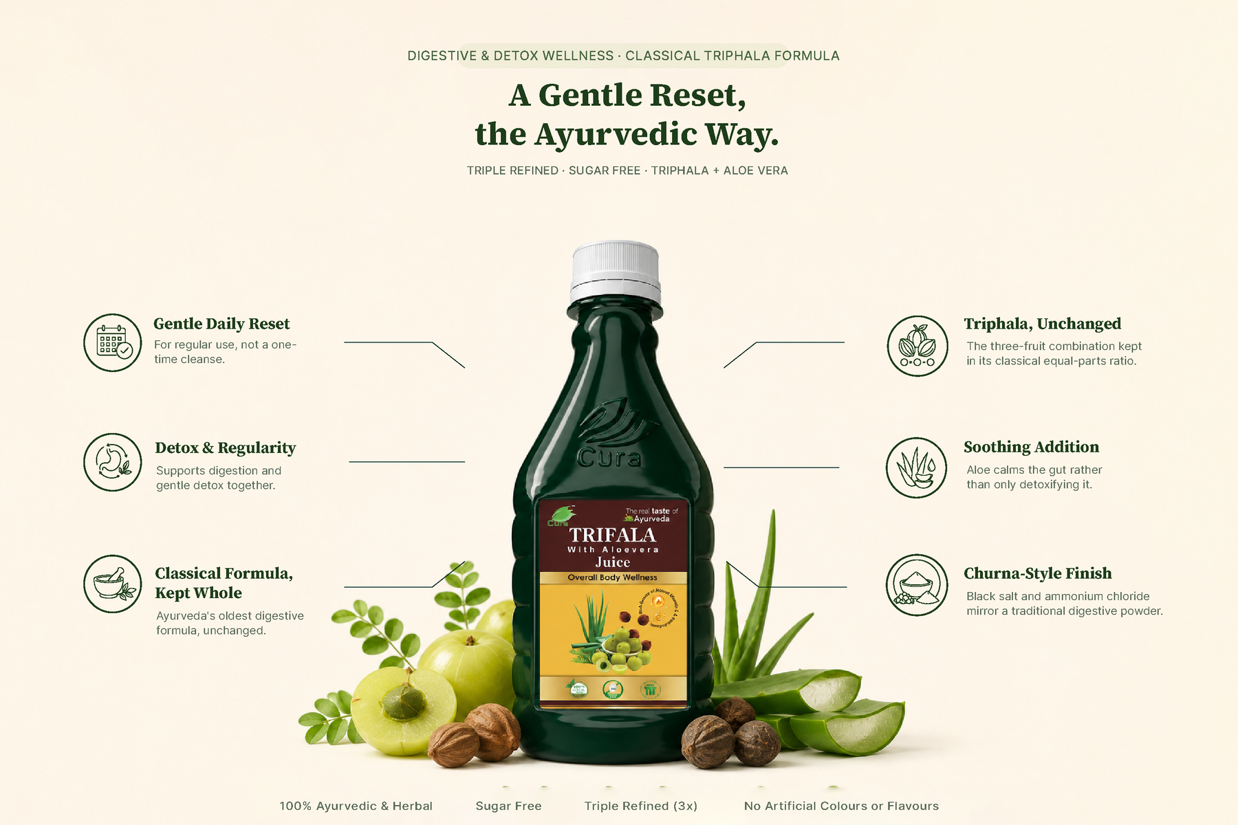 Trifala Aloevera Juice