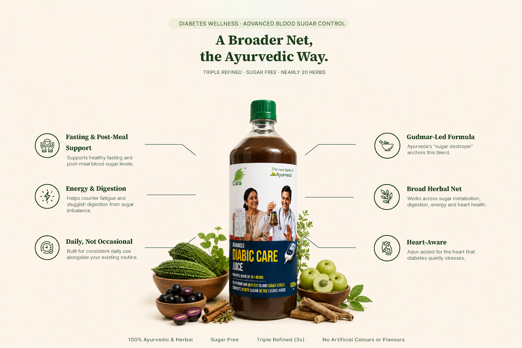 Advanced Diabic Care Juice
