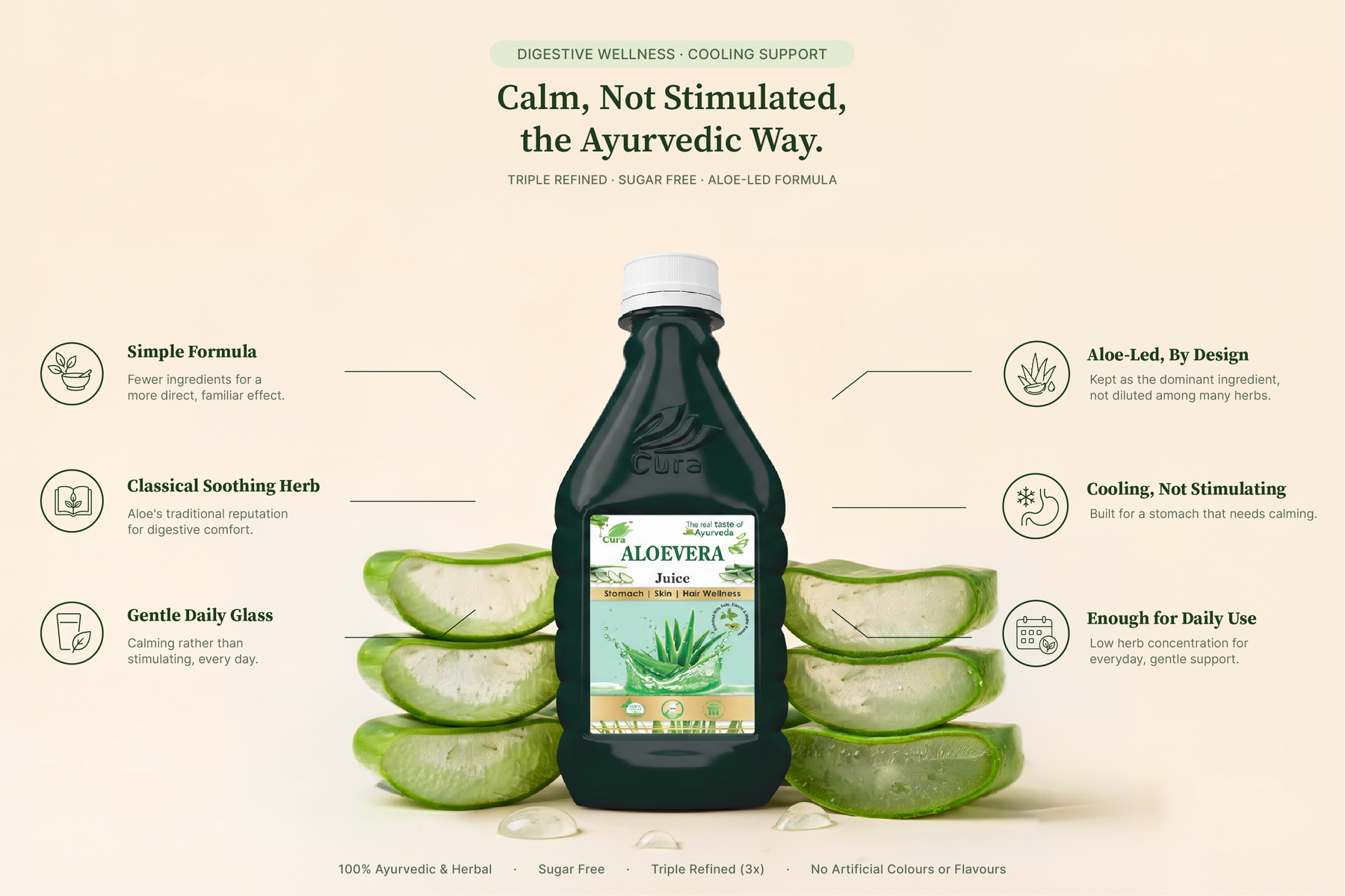 Aloevera Juice