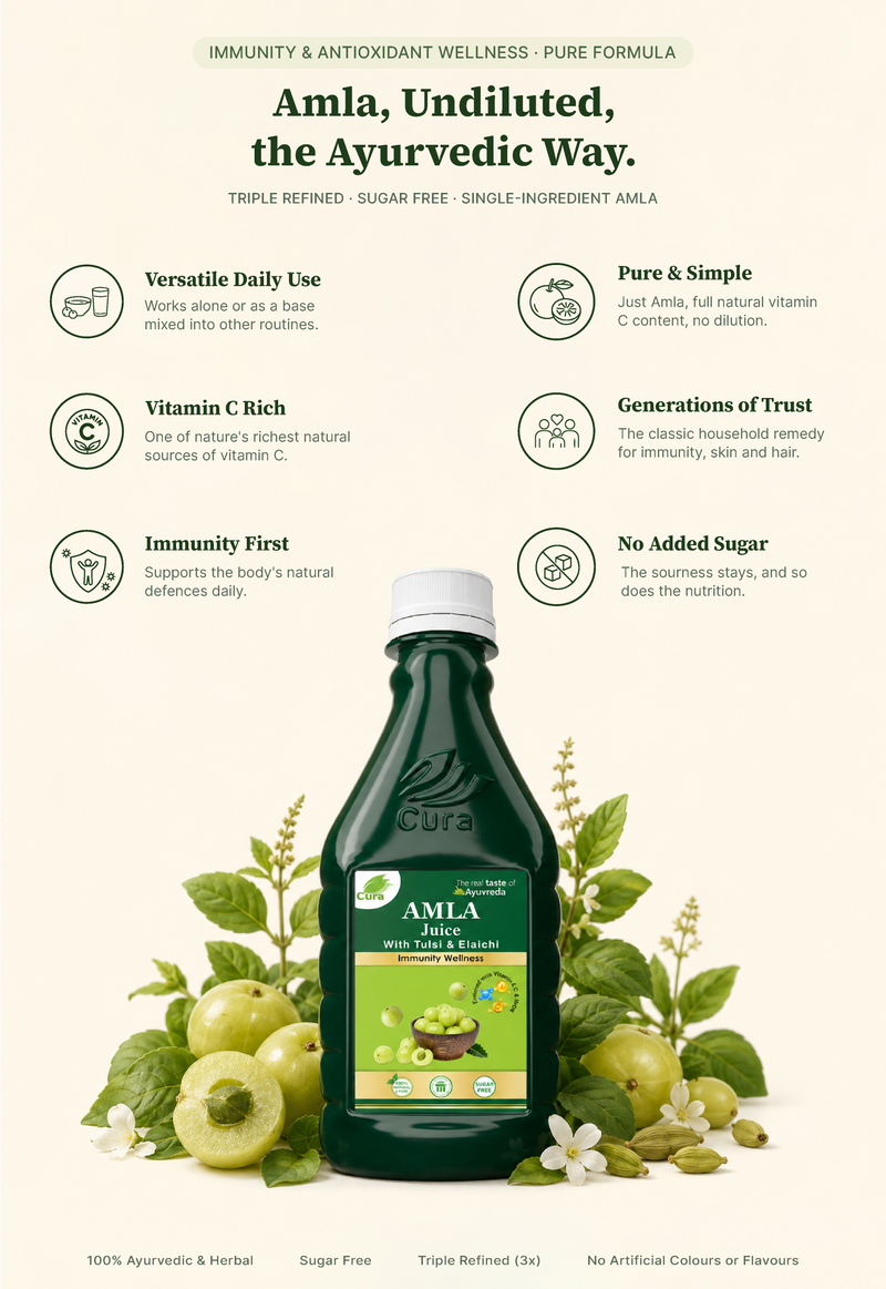 Aamla Juice