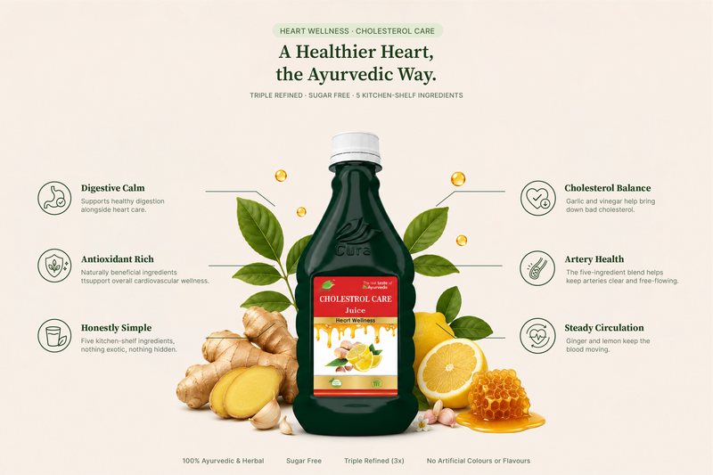 Cholesterol Care Juice