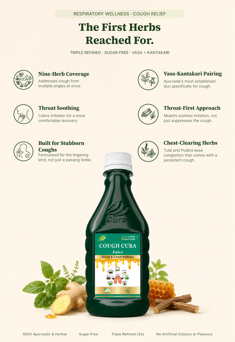 Cough Cura Juice
