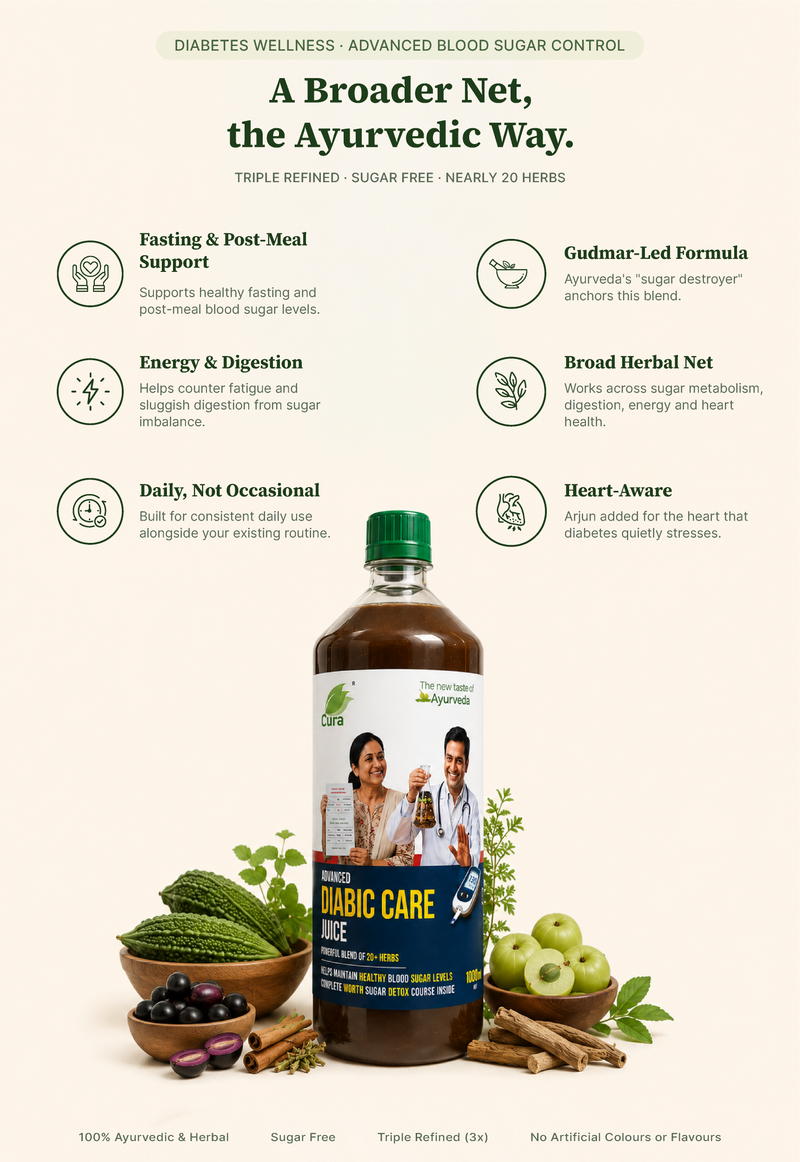 Advanced Diabic Care Juice