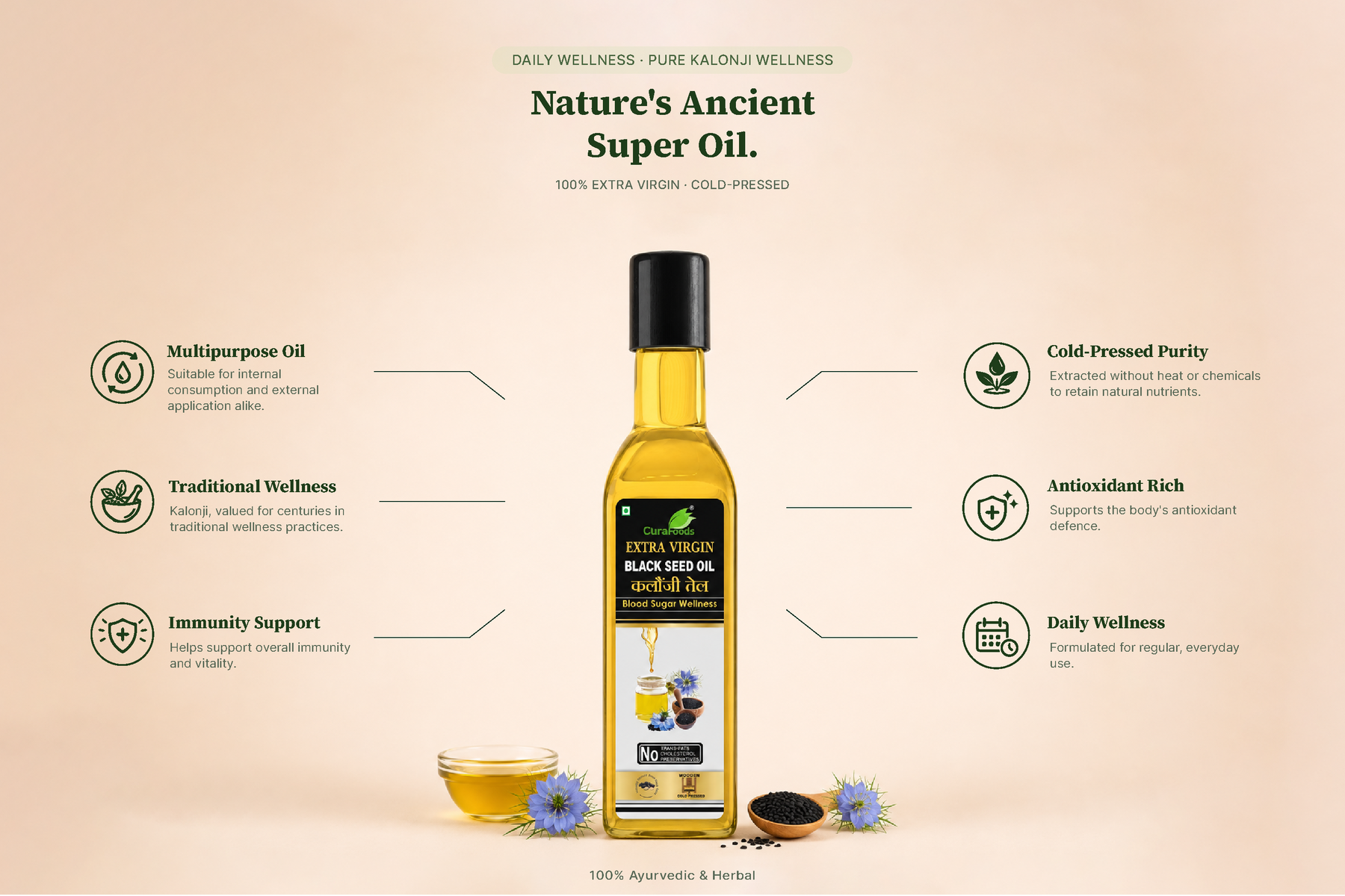 Extra Virgin Black Seed Oil