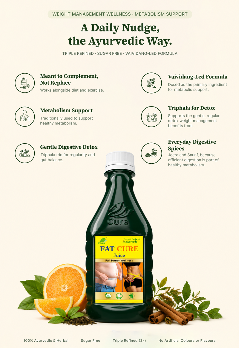 Fat Cure Juice