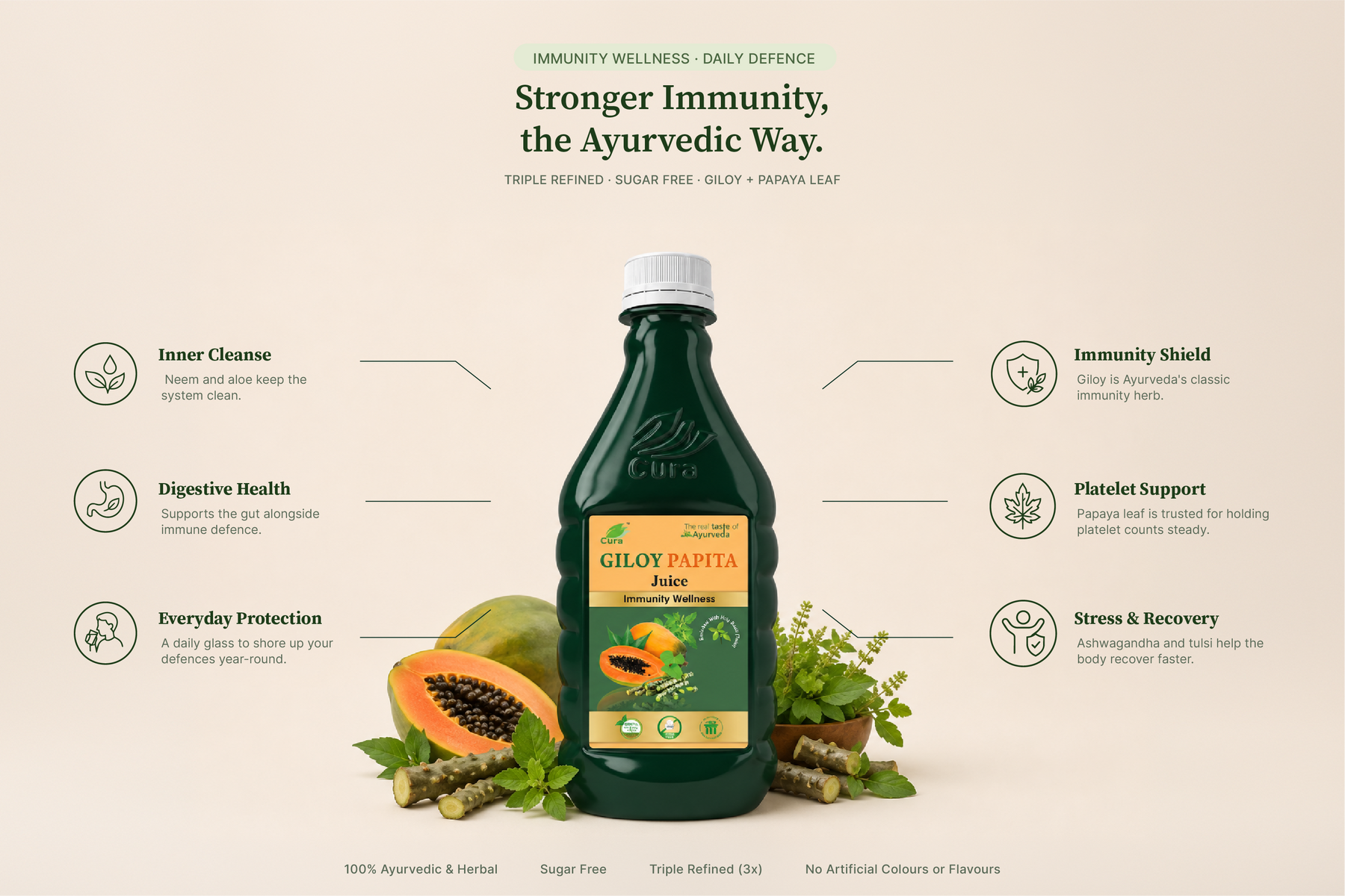 Giloy Papita Juice