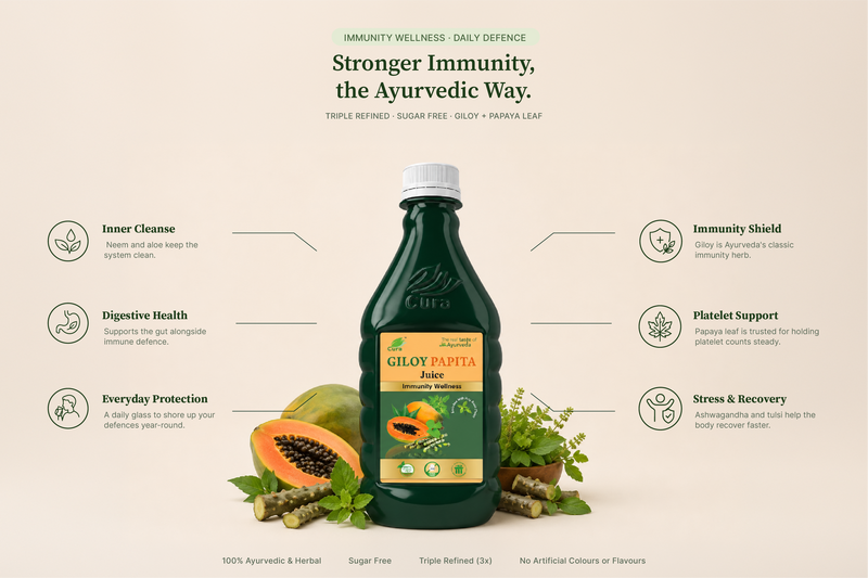 Giloy Papita Juice