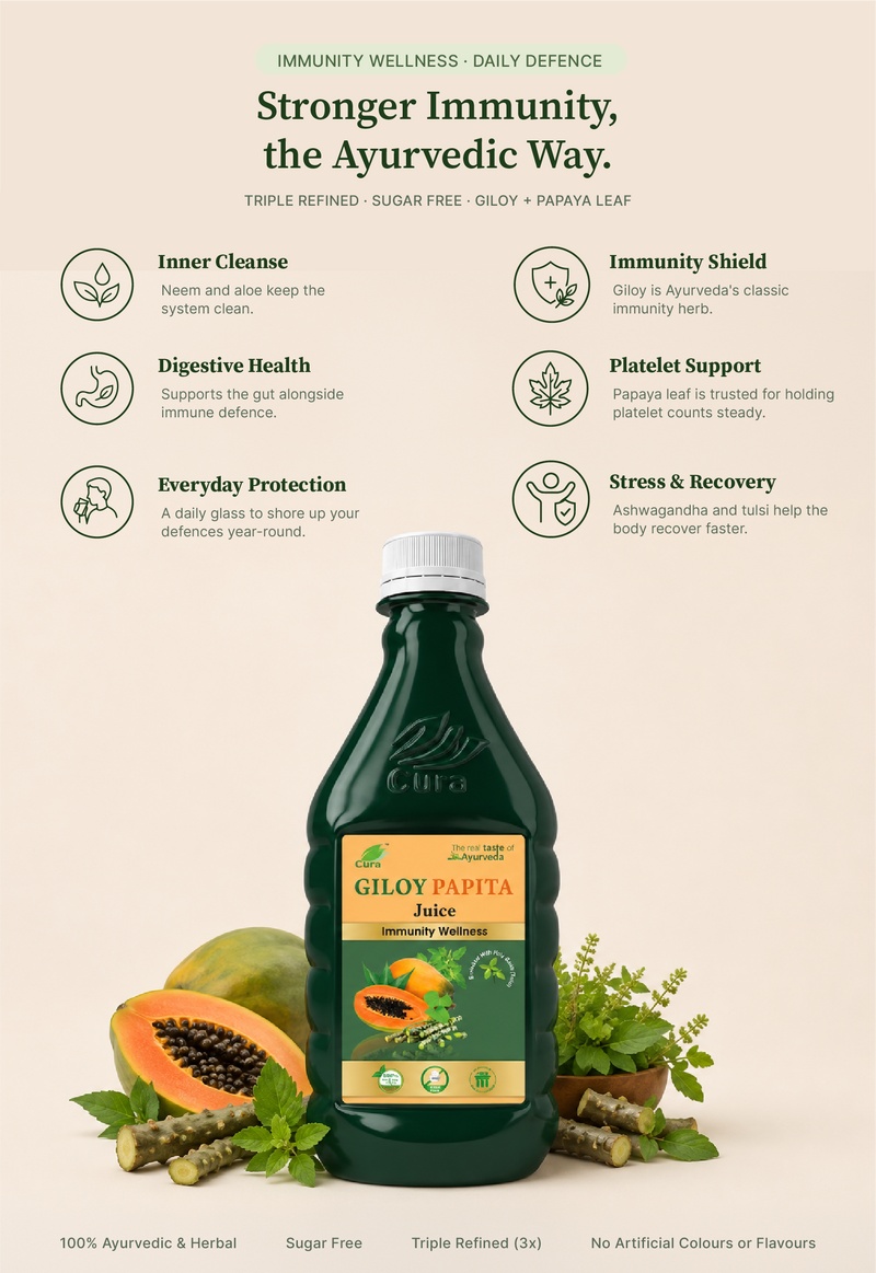 Giloy Papita Juice