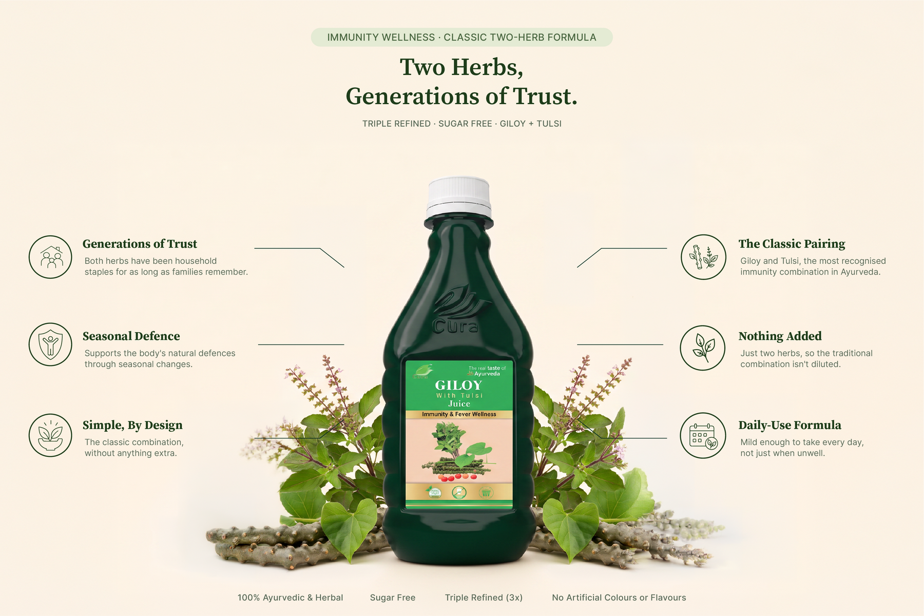 Giloy with Tulsi Juice