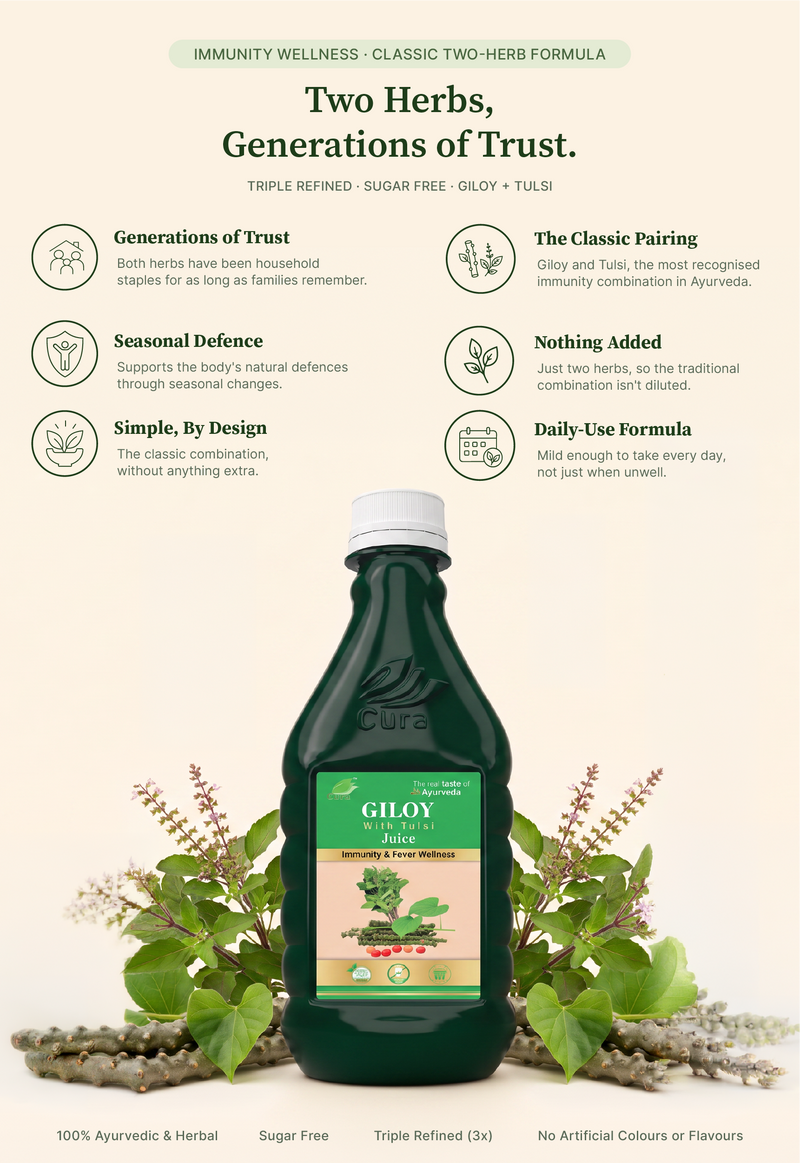 Giloy with Tulsi Juice
