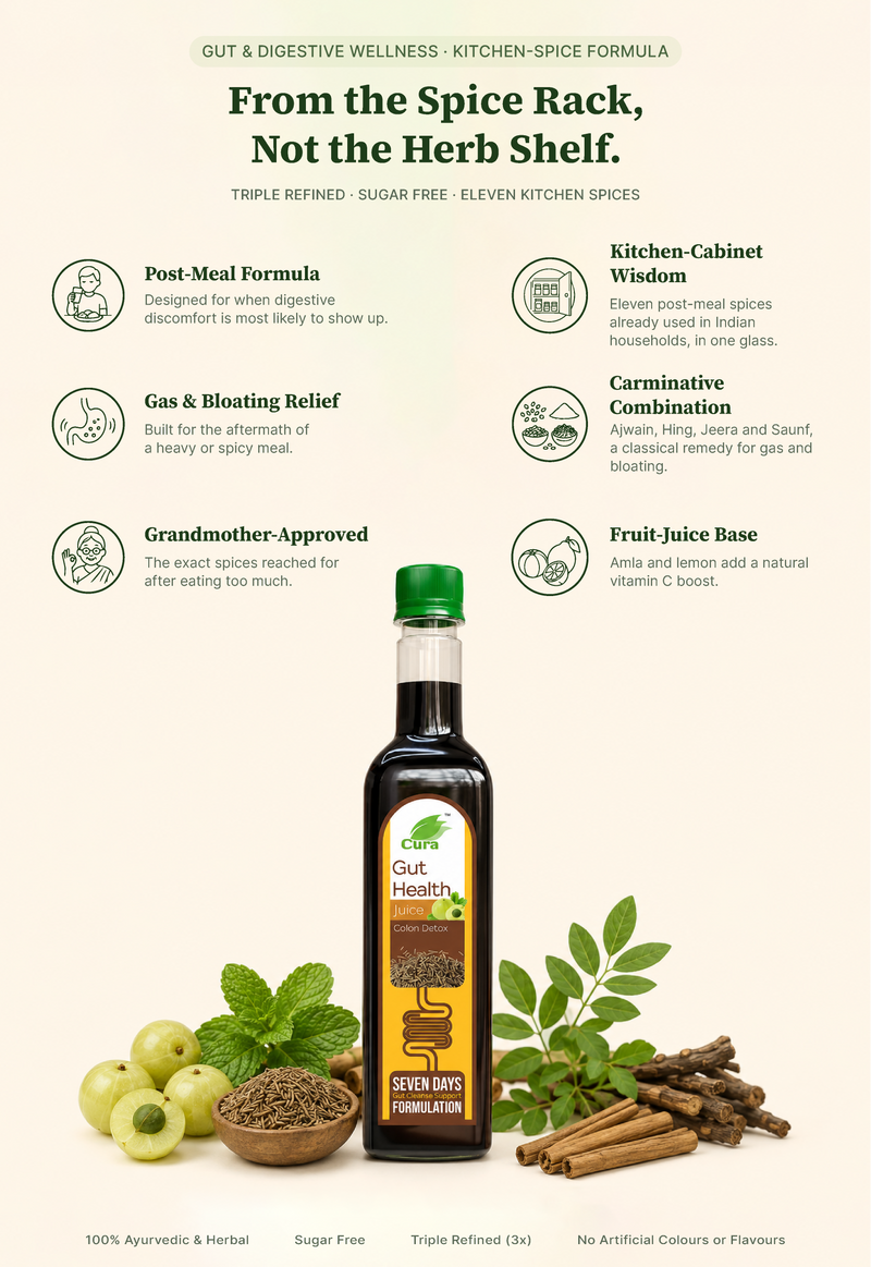 Gut Health Juice