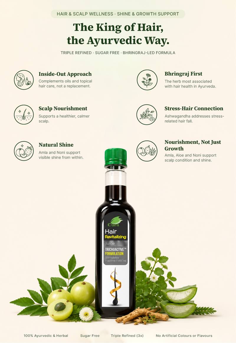 Hair Revitalizing Juice