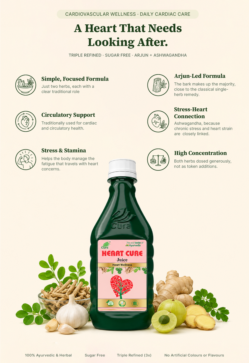 Heart Cure Juice