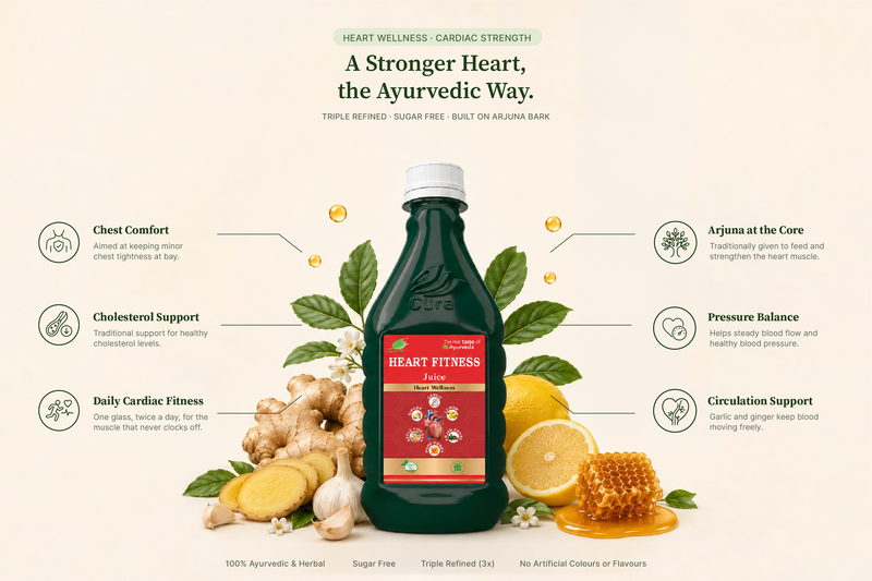 Heart Fitness Juice