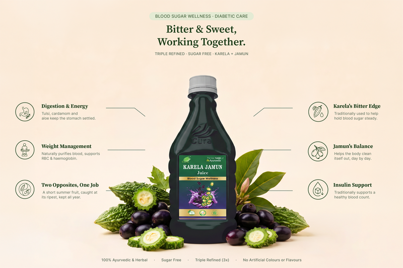 Karela Jamun Juice