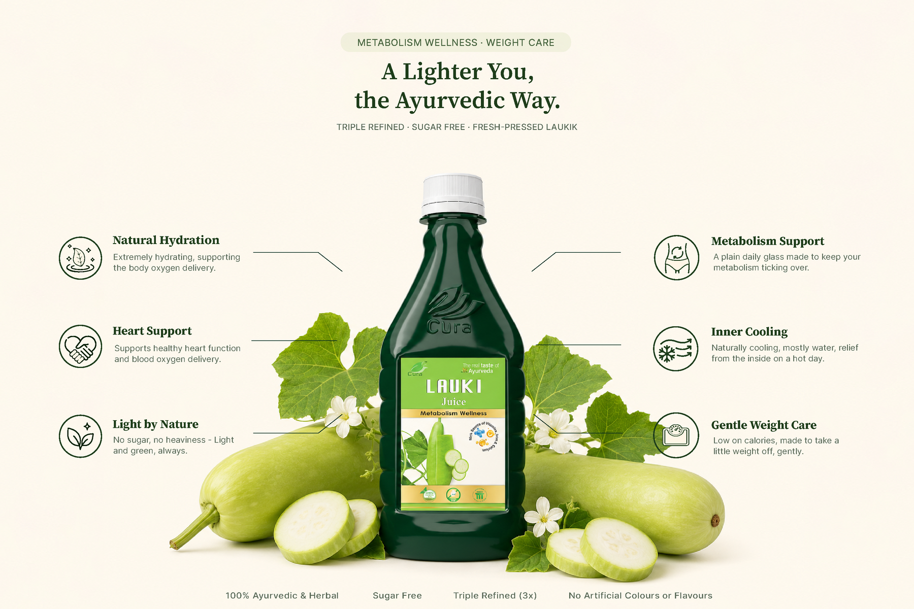 Lauki Juice