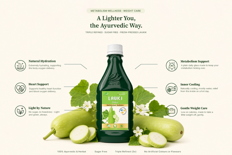 Lauki Juice