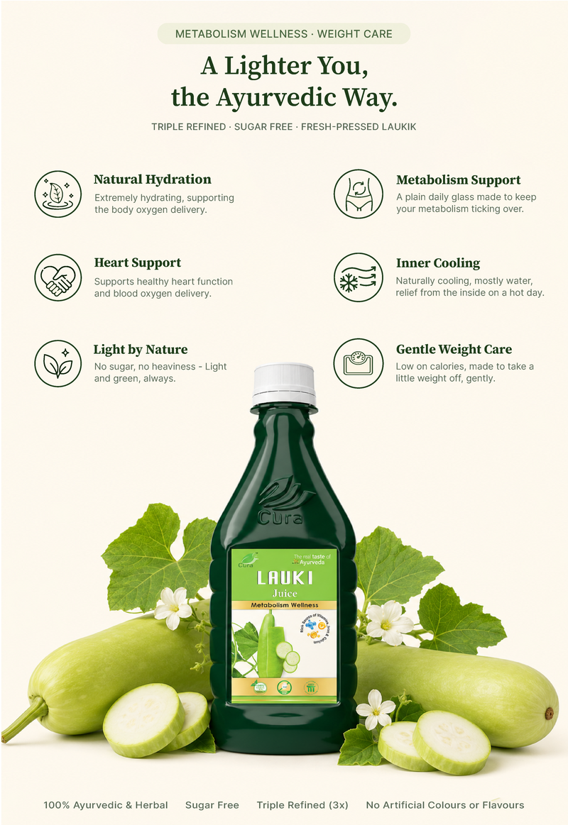 Lauki Juice