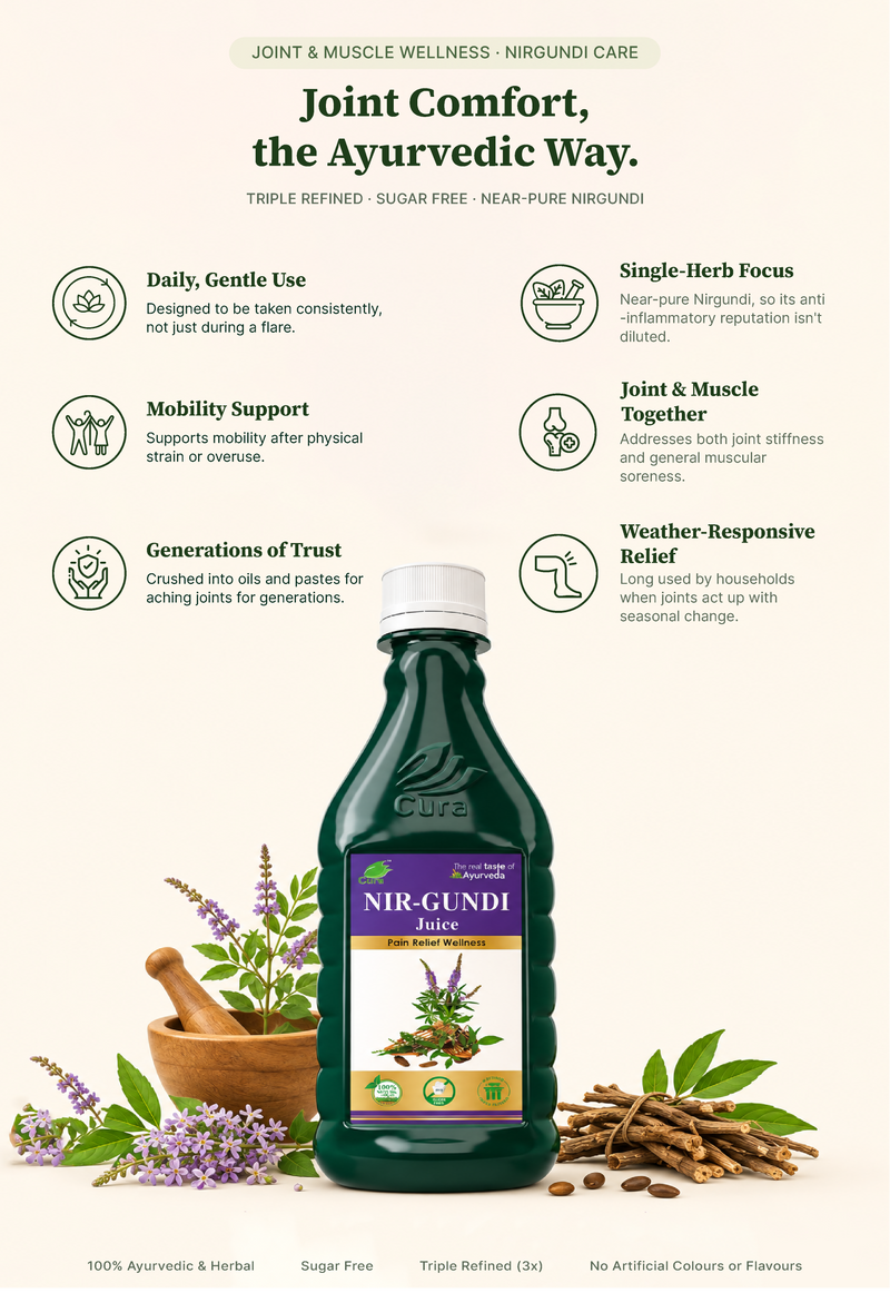 Nir Gundi Juice